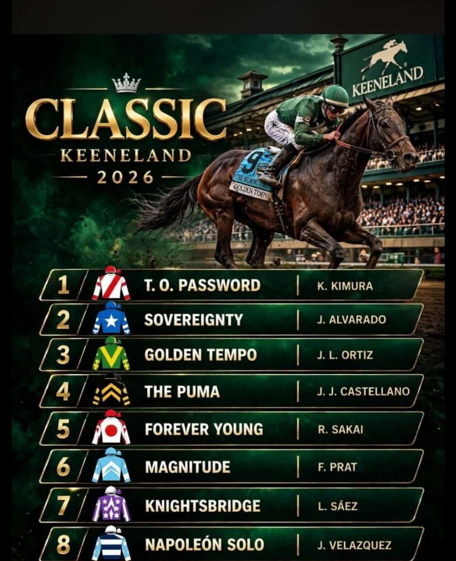 Breeders' Cup Classic 2026 field